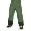 Volcom Men's Longo Gore-Tex Pant